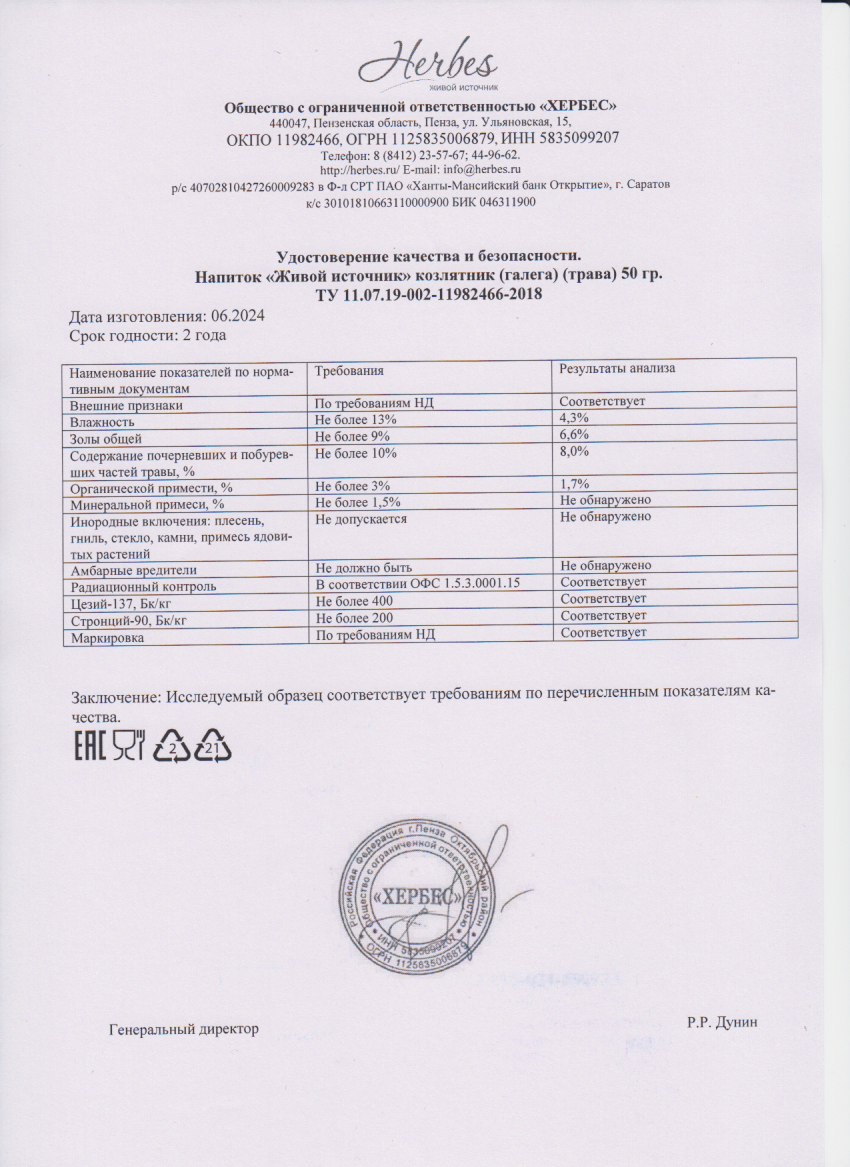 Паспорт №062024
